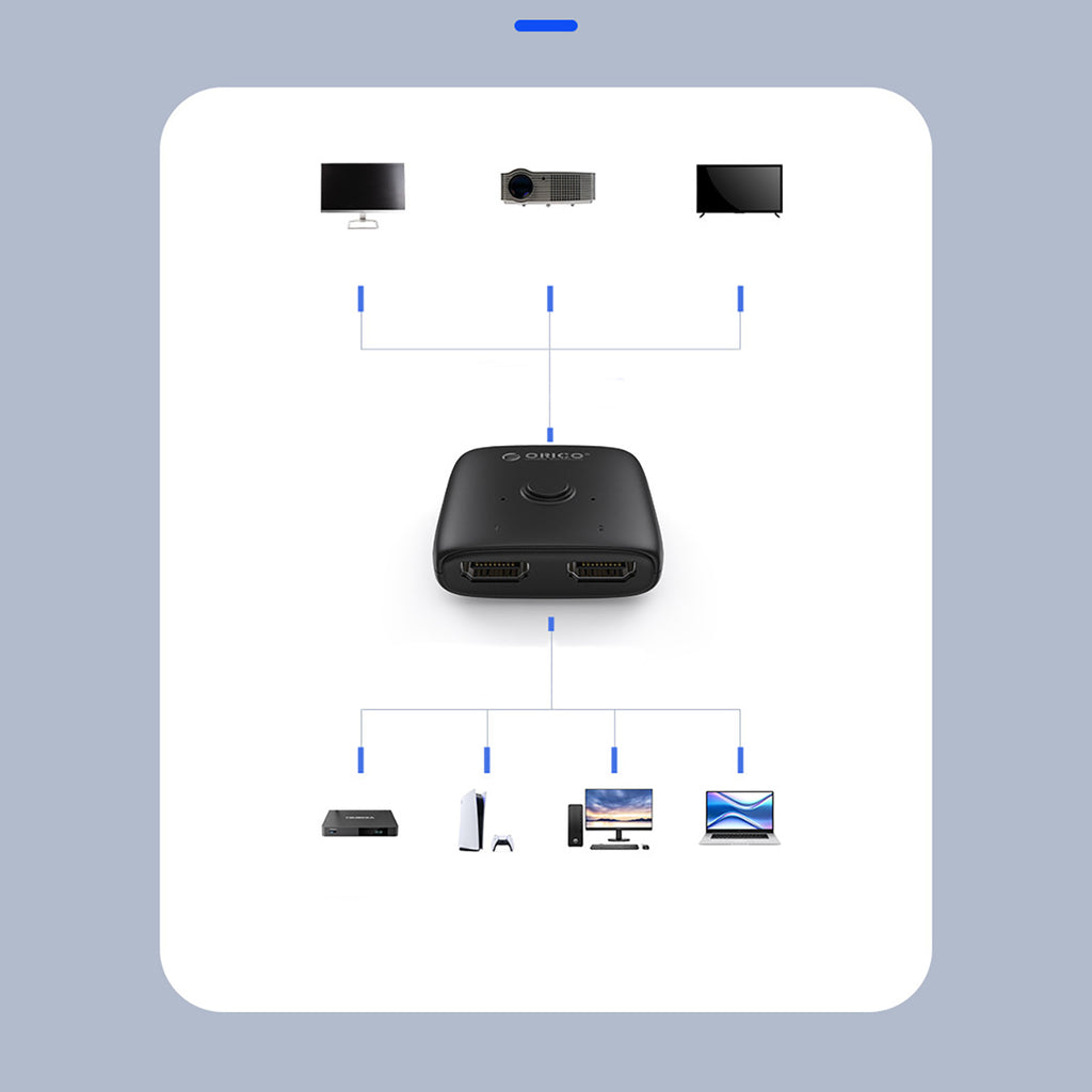 Orico HS2-A1 divvirzienu HDMI 2.0 pārslēdzējs/sadalītājs, melns