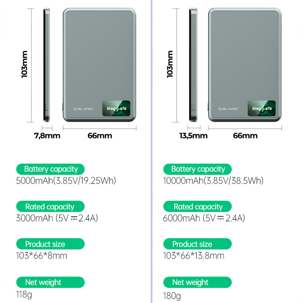 Ārējais akumulators Blavec BJ-03 5000 mAh, 22,5 W, MagSafe 3-in-1, pelēks alumīnijs